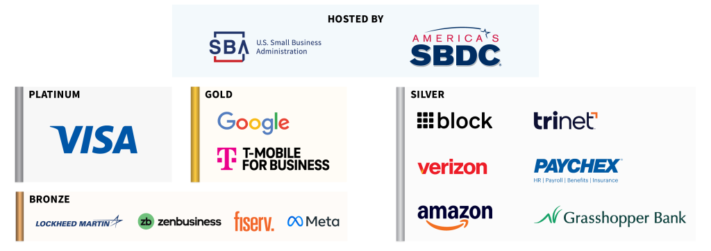 Logos of 15 different NSBW sponsors, sorted into three categories.